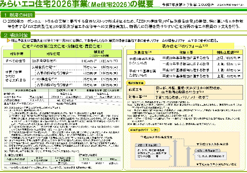 栃木県真岡市期間限定モデルハウス